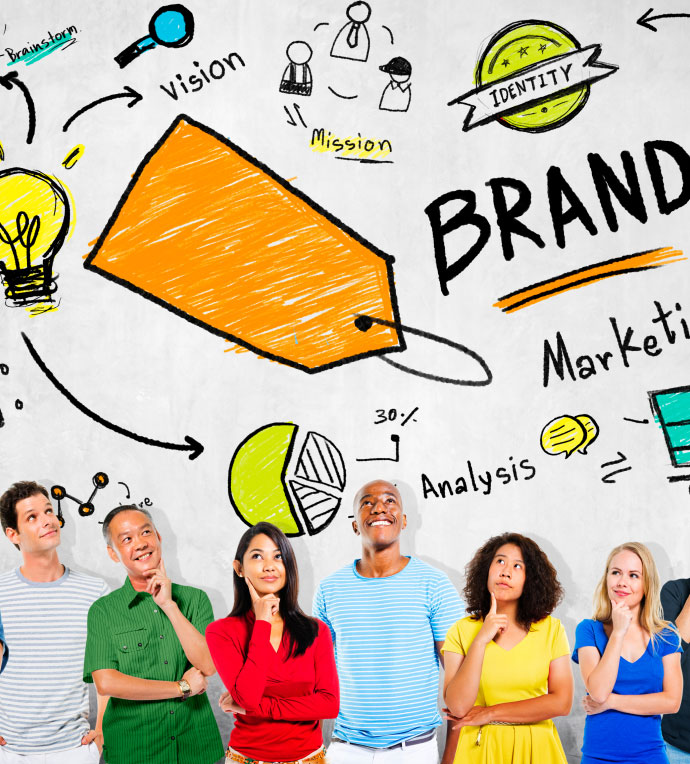 Brand Identity Creation